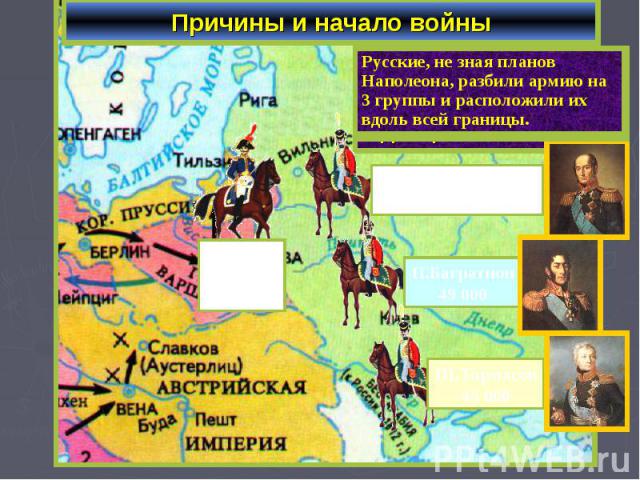 Причины и начало войныРусские, не зная планов Наполеона, разбили армию на 3 группы и расположили их вдоль всей границы.