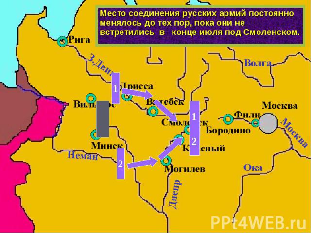 Место соединения русских армий постоянно менялось до тех пор, пока они не встретились в конце июля под Смоленском.