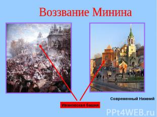 Воззвание Минина Ивановская башня Современный Нижний