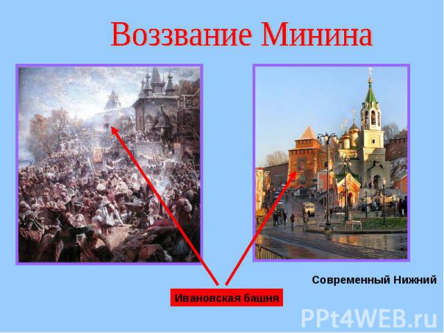 Воззвание Минина Ивановская башня Современный Нижний
