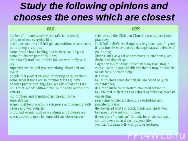 Study the following opinions and chooses the ones which are closest to your own views.