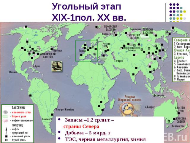 Угольный этап XIX-1пол. XX вв.