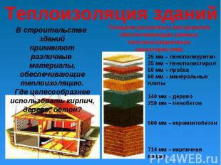 Теплоизоляция зданий В строительстве зданий применяют различные материалы, обесп