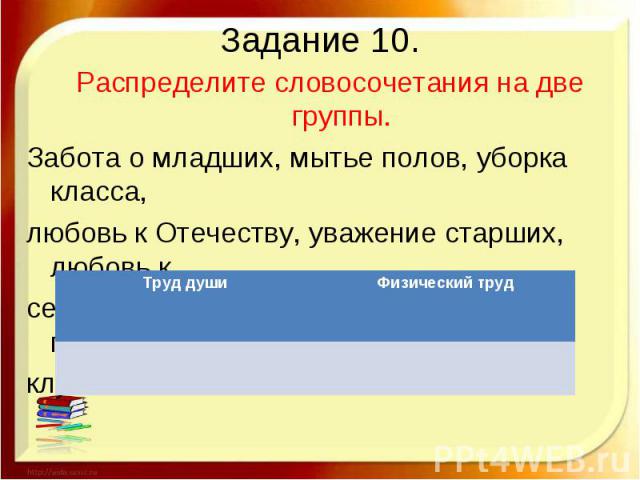 Задание 10. Распределите словосочетания на две группы. Забота о младших, мытье полов, уборка класса, любовь к Отечеству, уважение старших, любовь к семье, плотничество, помощь людям, прополка клумб.