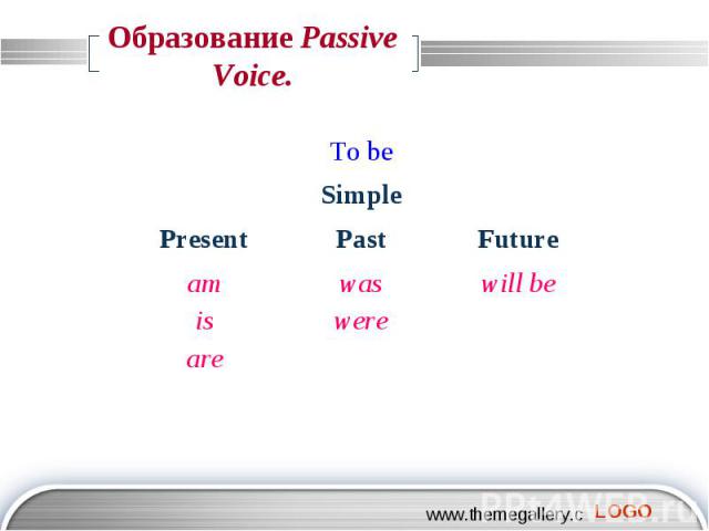 Образование Passive Voice.