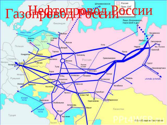 Газопровод России Нефтепровод России