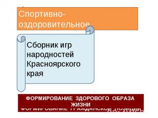 Спортивно-оздоровительное Сборник игр народностей Красноярского края ФОРМИРОВАНИ