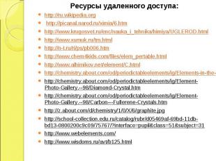 Ресурсы удаленного доступа: Ресурсы удаленного доступа: http://ru.wikipedia.org