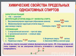 Химические свойства предельных. Химические свойства одноатомных спиртов таблица. Химические свойства спиртов горение таблица. Химические свойства одноатомных спиртов. Химические свойства предельных одноатомных спиртов.