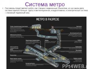 Система метро Пассажиры представляют метро, как станции соединенные тоннелями, н
