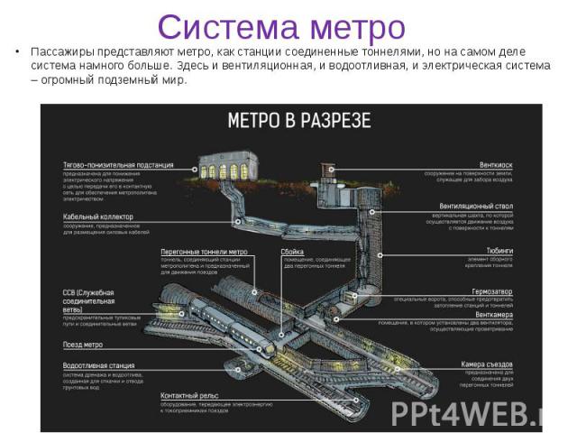 Система метро Пассажиры представляют метро, как станции соединенные тоннелями, но на самом деле система намного больше. Здесь и вентиляционная, и водоотливная, и электрическая система – огромный подземный мир.