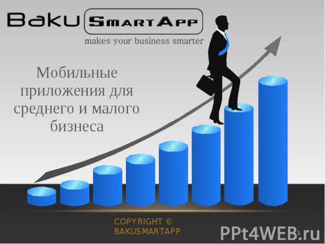 Мобильные приложения для среднего и малого бизнеса