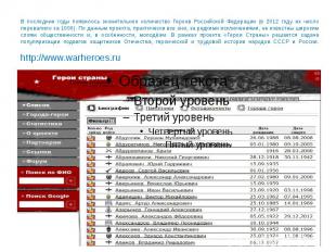 В последние годы появилось значительное количество Героев Российской Федерации (