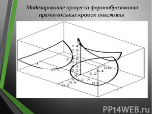 Моделирование процесса формообразования прямоугольных кромок скважины