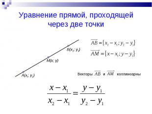 Уравнение прямой, проходящей через две точки