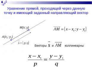 Уравнение прямой, проходящей через данную точку и имеющий заданный направляющий