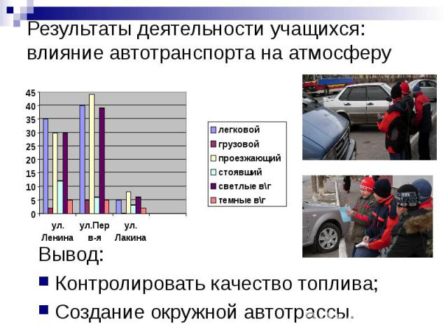 Результаты деятельности учащихся: влияние автотранспорта на атмосферу Вывод: Контролировать качество топлива; Создание окружной автотрассы.
