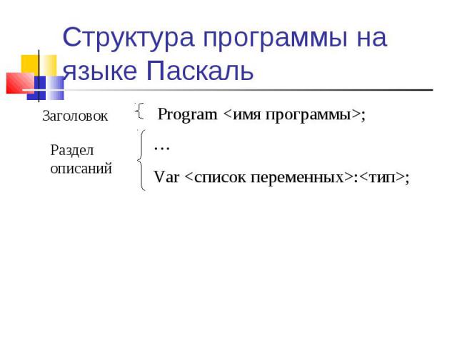 Структура программы на языке Паскаль Заголовок Program ; Раздел описаний Var :;