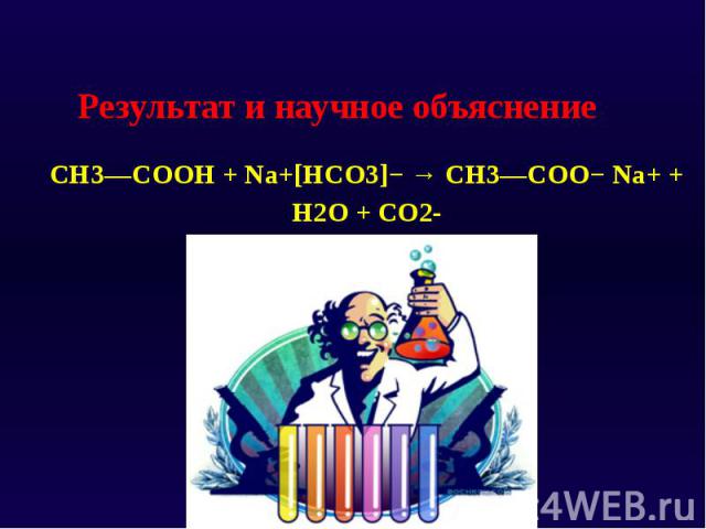 Результат и научное объяснение CH3—COOH + Na+[HCO3]− → CH3—COO− Na+ + H2O + CO2­