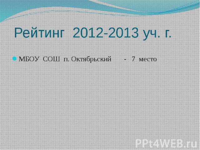 Рейтинг 2012-2013 уч. г. МБОУ СОШ п. Октябрьский - 7 место