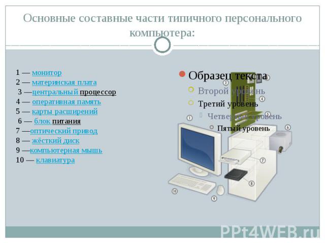 Основные составные части типичного персонального компьютера: