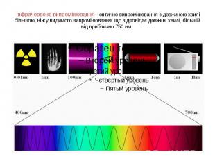 Інфрачервоне випромінювання - оптичне випромінювання з довжиною хвилі більшою, н