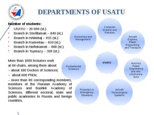 DEPARTMENTS OF USATU
