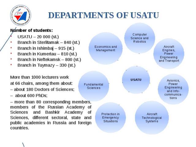 DEPARTMENTS OF USATU