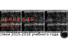 7Б Гимназии №6 г. Новочебоксарск: успехи 2015-2016