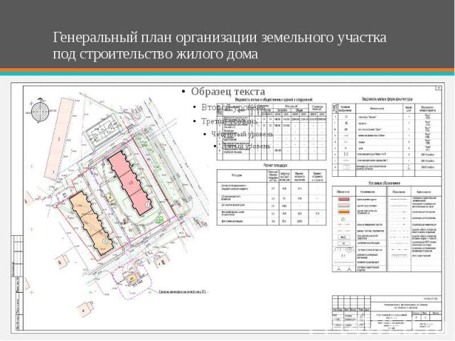 Генеральный план организации земельного участка под строительство жилого дома