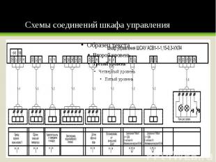 Схемы соединений шкафа управления