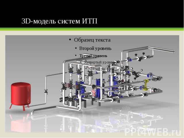 3D-модель систем ИТП
