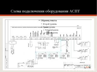 Схема подключения оборудования АСПТ