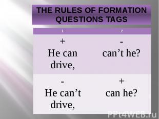 THE RULES OF FORMATION QUESTIONS TAGS