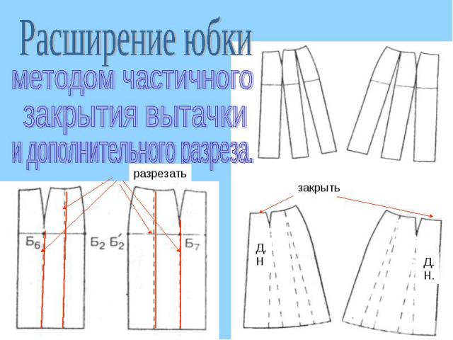 Расширение юбкиметодом частичногозакрытия вытачкии дополнительного разреза.