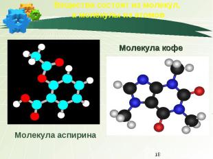 Вещества состоят из молекул, а молекулы из атомов Молекула кофеМолекула аспирина