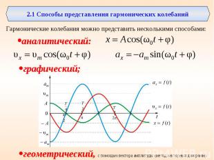 2.1 Способы представления гармонических колебанийГармонические колебания можно п