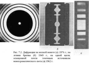 Рис. 7.2. Дифракция на мелкой монете (а) 1976 г.; на лезвии бритвы (б) 1949 г.,