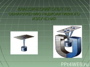 КЛАССИЧЕСКИЙ ОПЫТ ПО ОБНАРУЖЕНИЮ РАДИОАКТИВНОГО ИЗЛУЧЕНИЯ