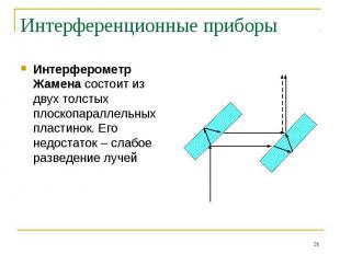 Интерференционные приборы Интерферометр Жамена состоит из двух толстых плоскопар