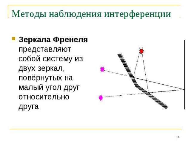 Методы наблюдения интерференции Зеркала Френеля представляют собой систему из двух зеркал, повёрнутых на малый угол друг относительно друга