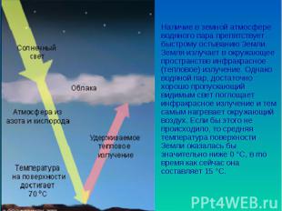 Наличие в земной атмосфере водяного пара препятствует быстрому остыванию Земли.