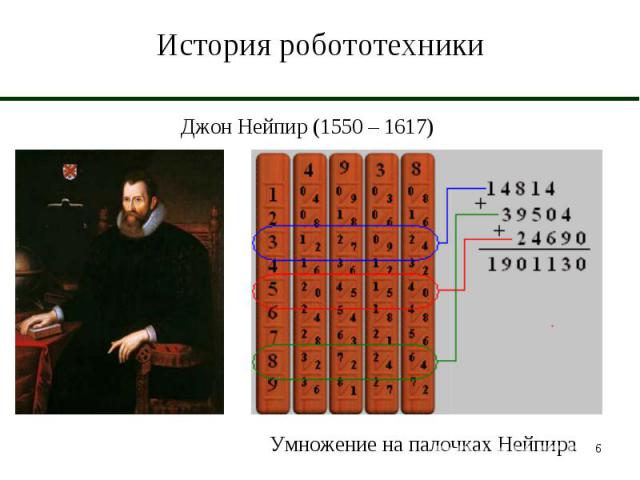 История робототехники Джон Нейпир (1550 – 1617)Умножение на палочках Нейпира