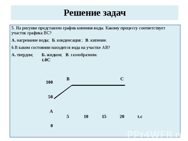 Решение задач 5. На рисунке представлен график кипения воды. Какому процессу соответствует участок графика ВС?А. нагревание воды; Б. конденсация ; В. кипение.6.В каком состоянии находится вода на участке АВ?А. твердом;Б. жидком; В. газообразном.