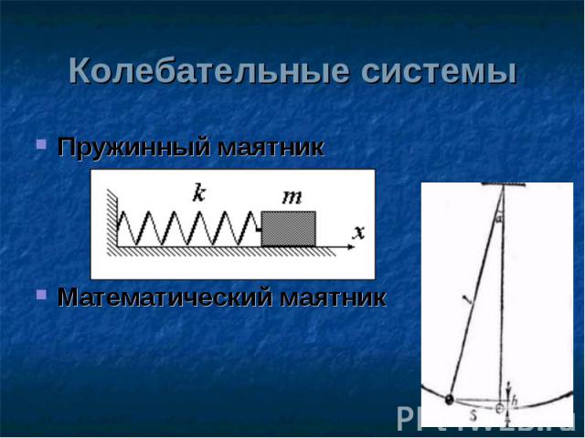 Колебательные системы Пружинный маятникМатематический маятник