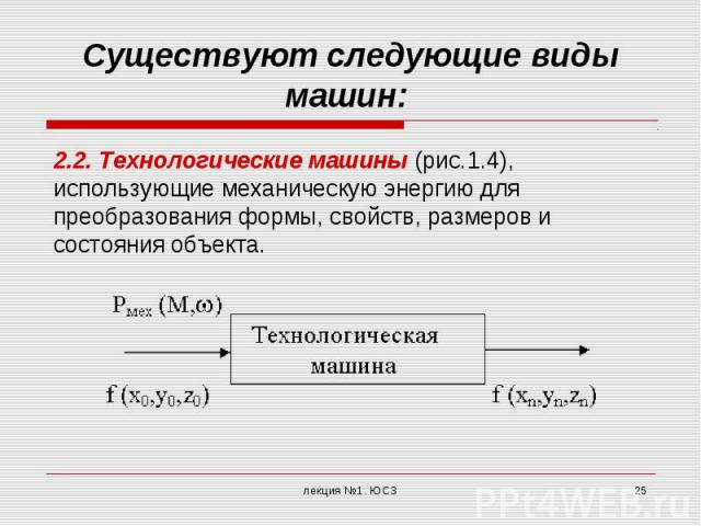 Существуют следующие виды машин: 2.2. Технологические машины (рис.1.4), использующие механическую энергию для преобразования формы, свойств, размеров и состояния объекта.