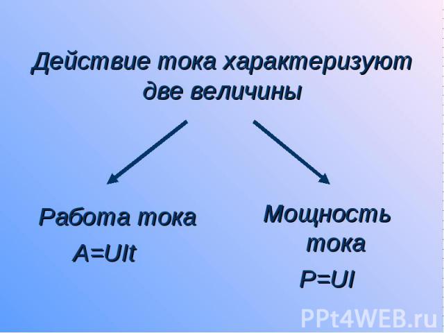 Действие тока характеризуют две величины Работа токаA=UItМощность токаP=UI