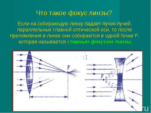Линзы оптическая сила линзы физика 8 презентация