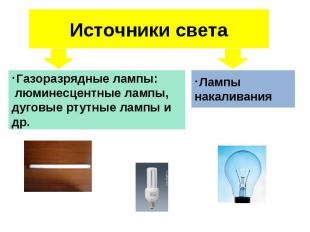 Источники света Газоразрядные лампы: люминесцентные лампы, дуговые ртутные лампы