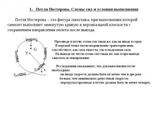 1. Петля Нестерова. Схемы сил и условия выполненияПетля Нестерова – это фигура п